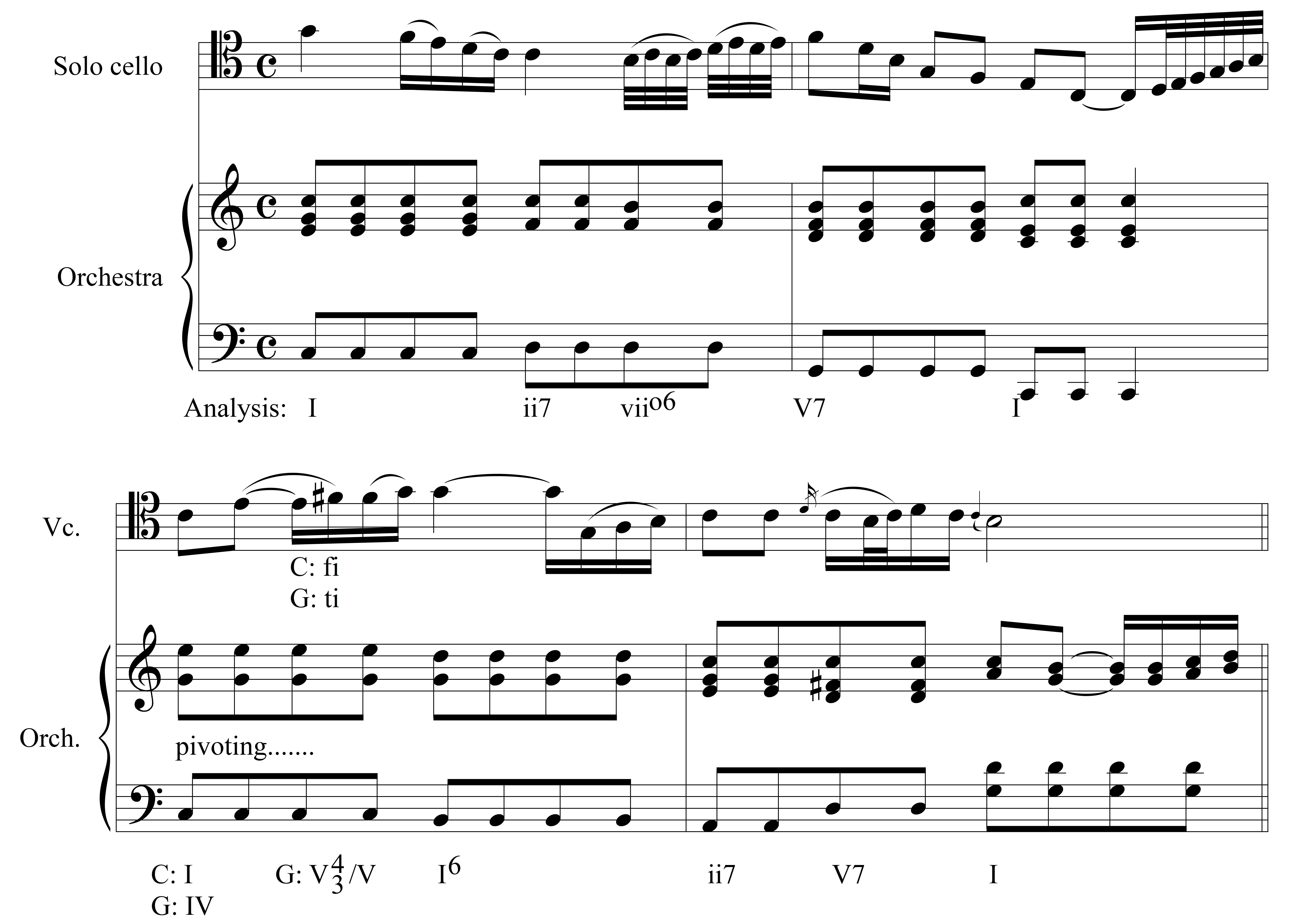 Dominant Modulation in Haydn
