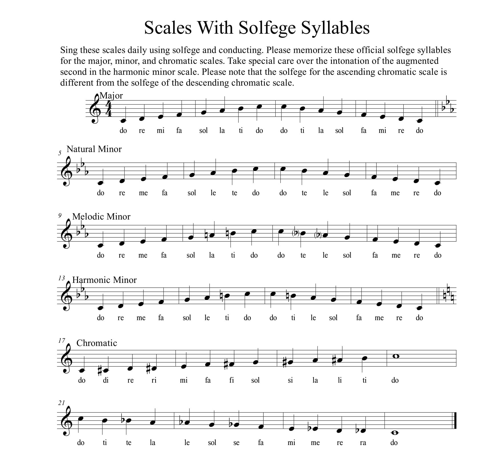 Integrated Aural Skills | Sight Singing - Scales in Solfege