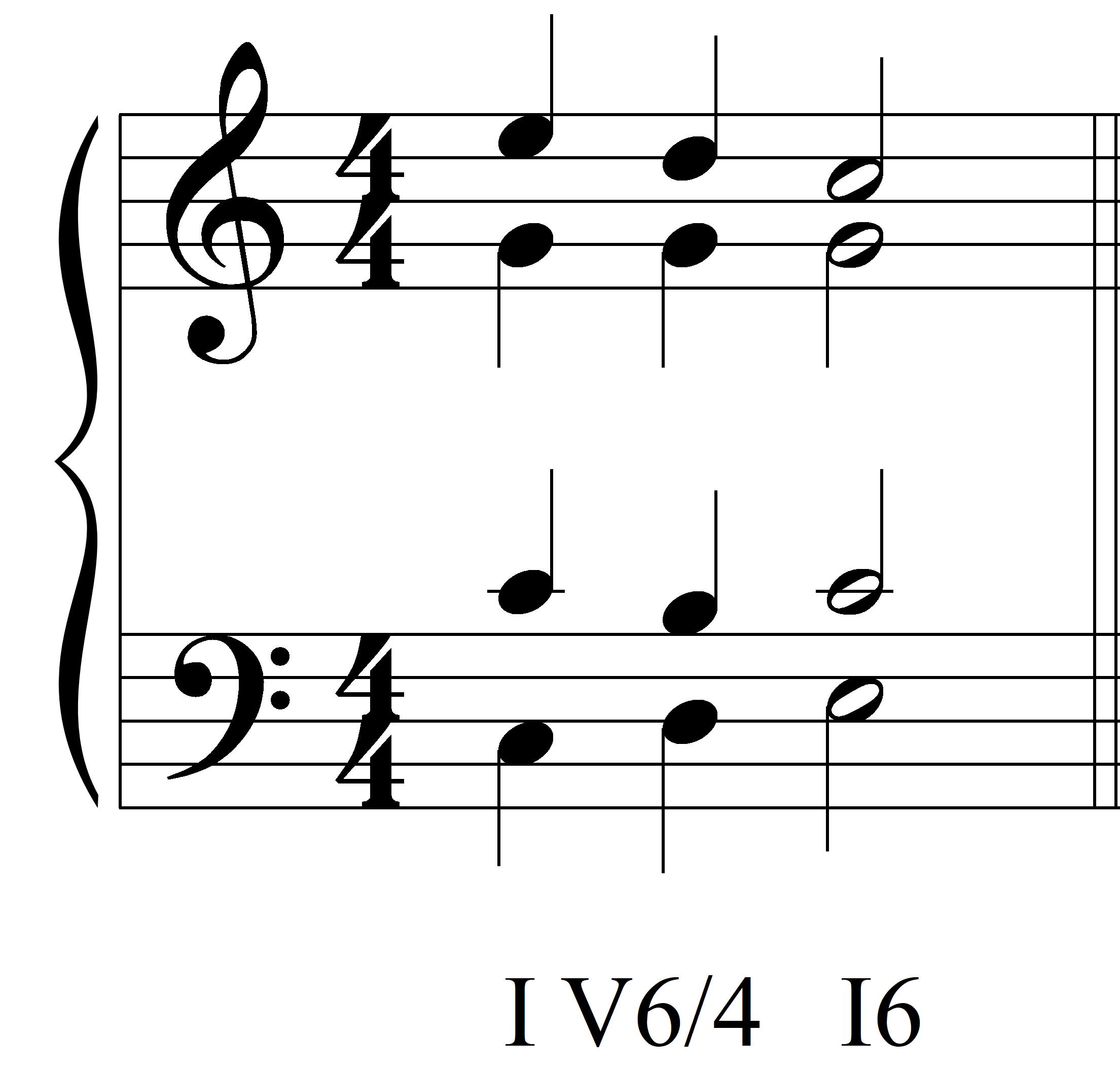 Sample Harmonic Dictation