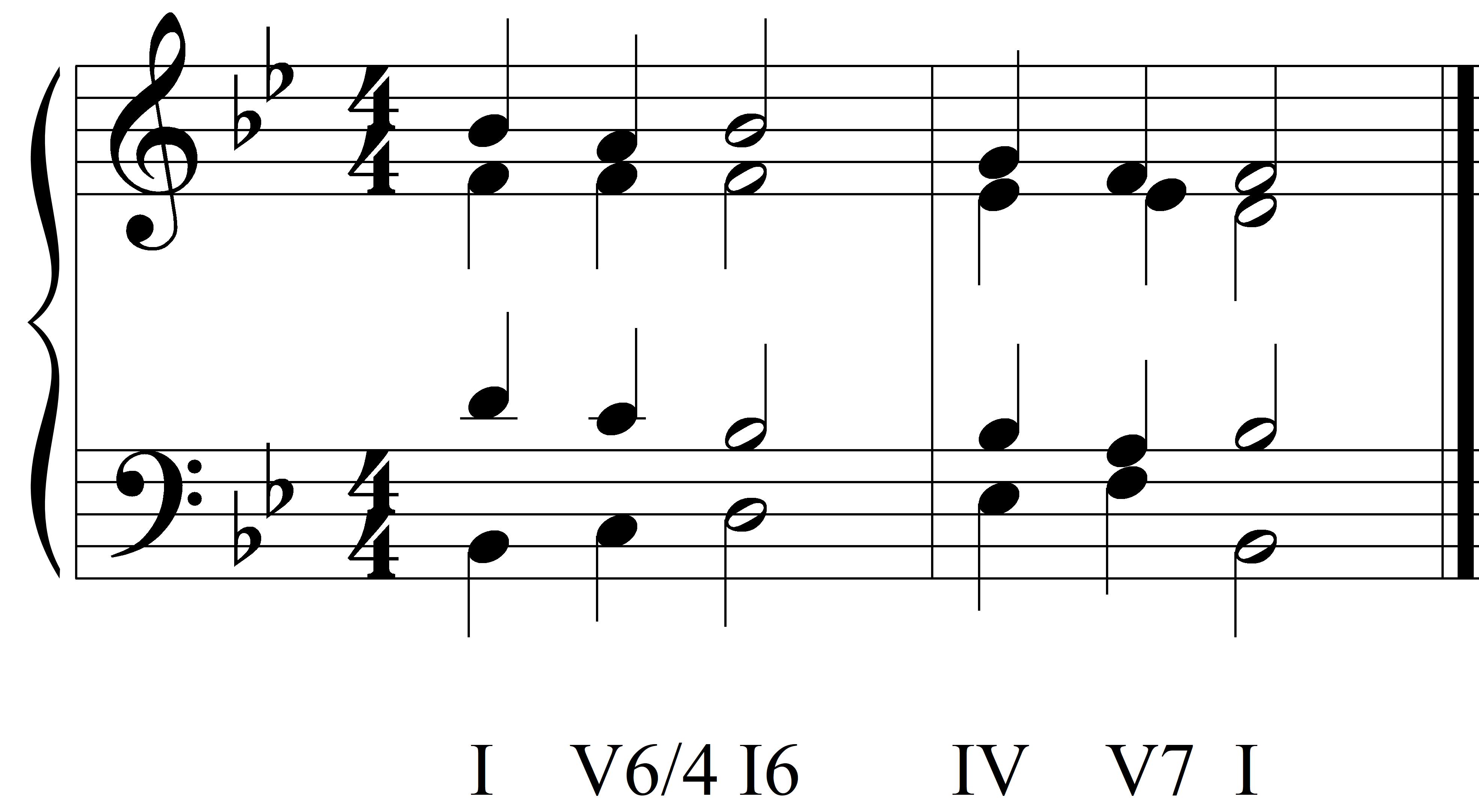 Harmonic Dictation 6 Chords