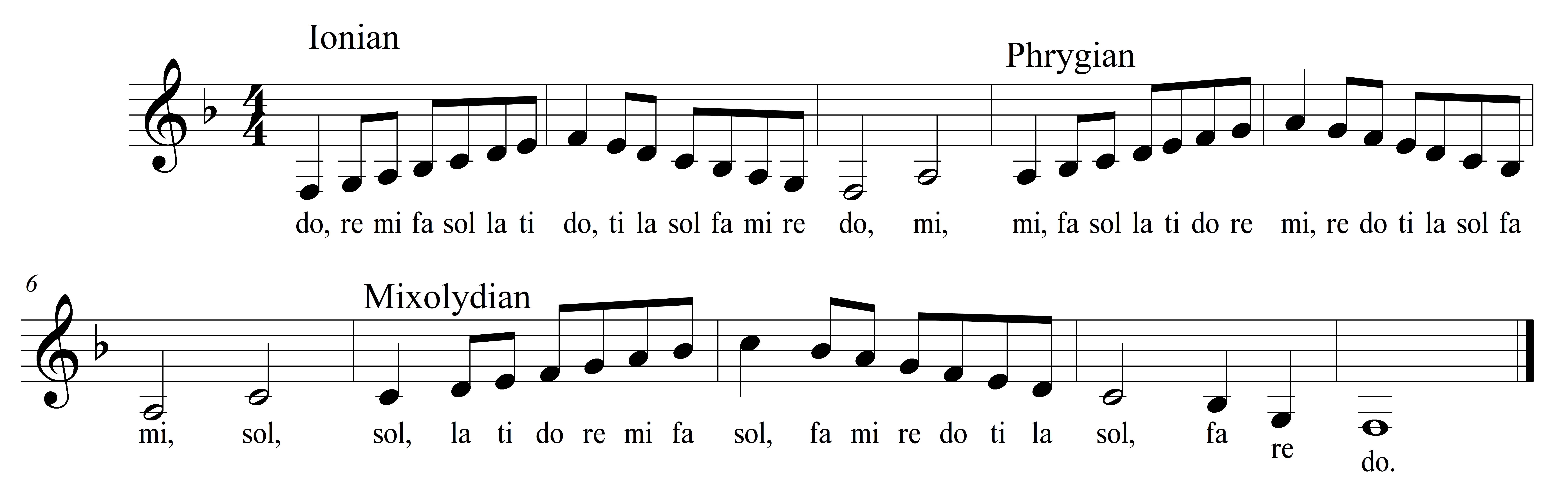 Modal Scales Singing Warmup