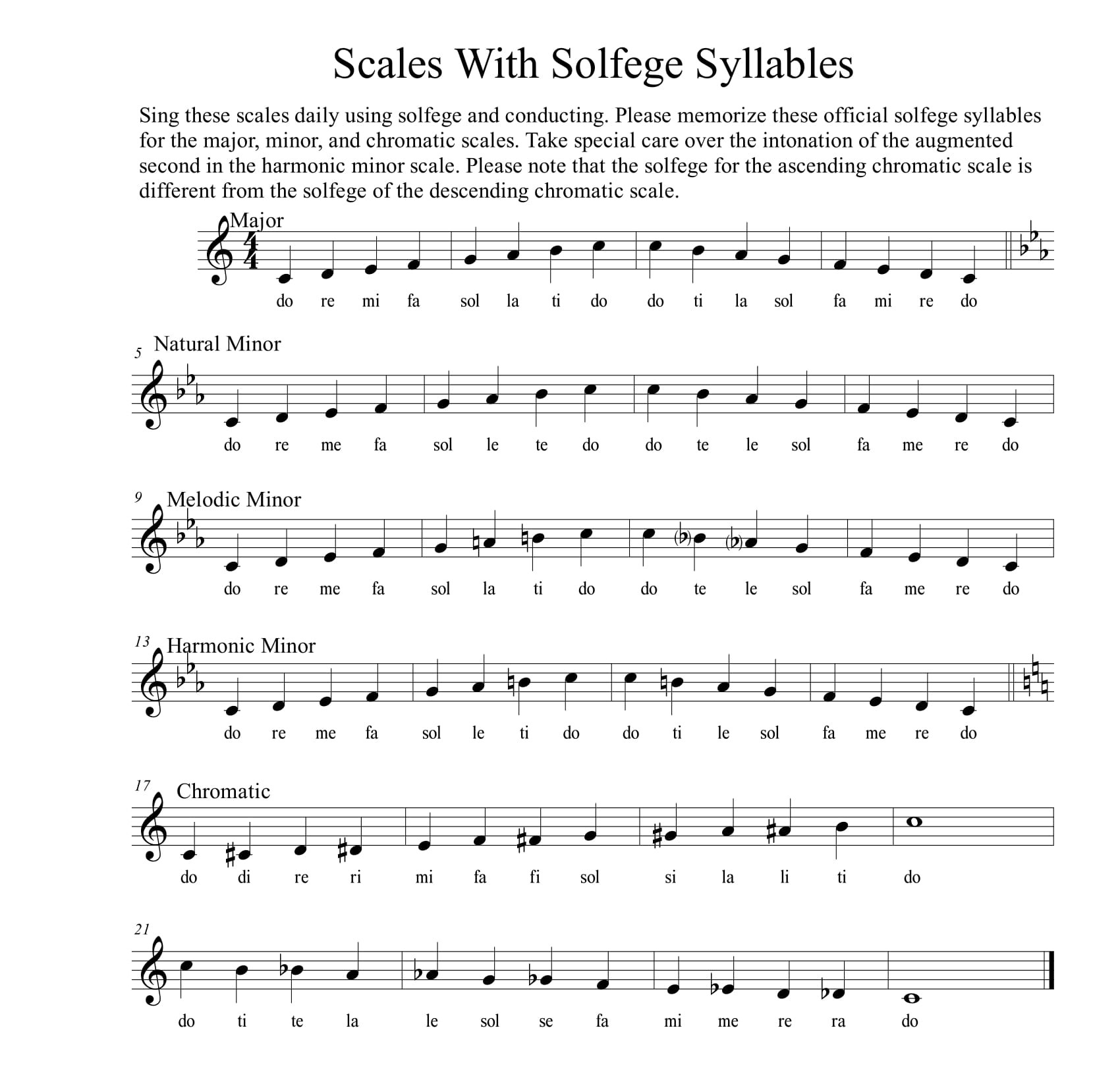 Scales With Solfege