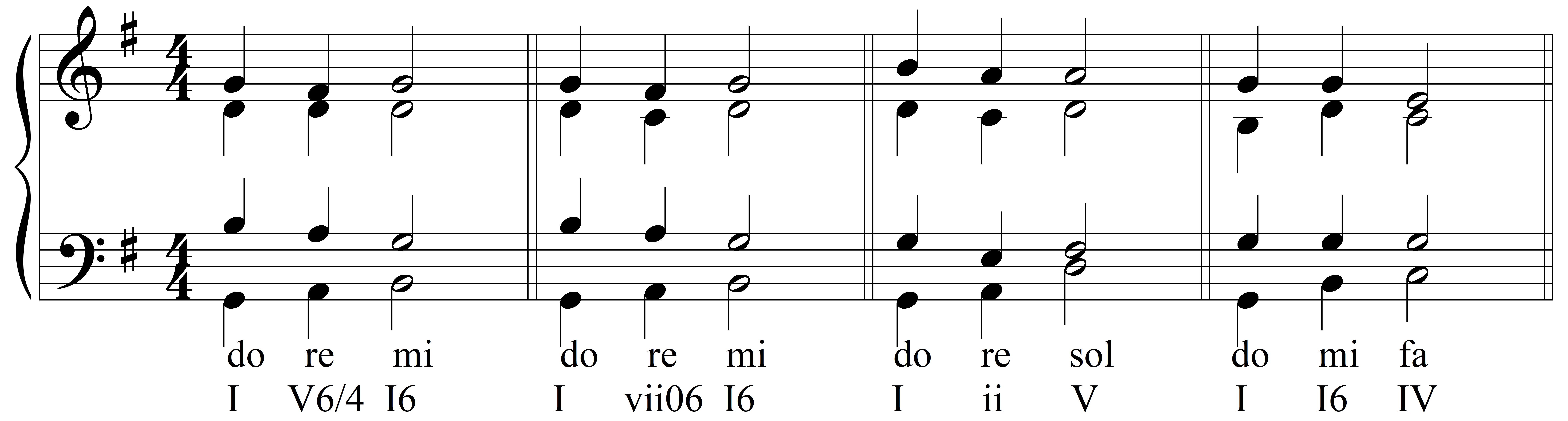 ii analyzing seventh chords in musical contexts